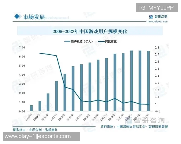 电竞比分分析聚焦WE战队实力深度探讨与未来发展潜力