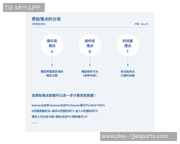 深入解析FPX战队在比赛中的战术表现与数据分析探讨 深入解析FPX战队在比赛中的战术表现与数据分析探讨