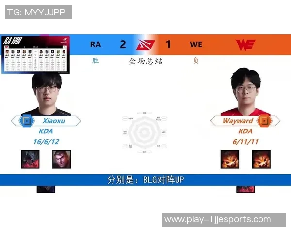 王者荣耀节奏排行榜最新出炉WE战队荣登第四名引发热议 王者荣耀节奏排行榜最新出炉WE战队荣登第四名引发热议