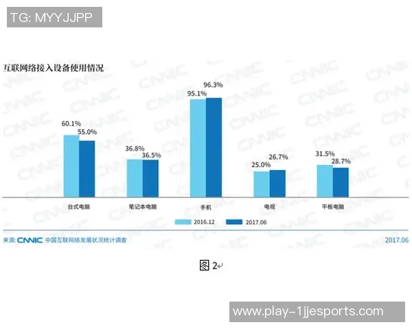 RNG在职业联赛中的心理素质表现分析与点评实时数据 RNG在职业联赛中的心理素质表现分析与点评实时数据