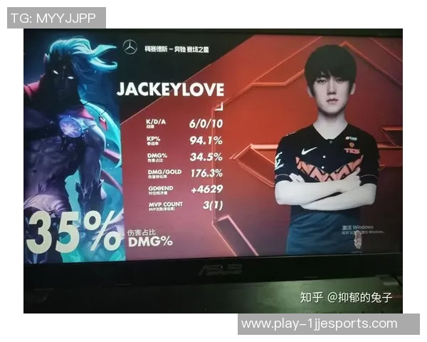 esports数据英雄联盟深度解析揭示WE战队背后的心理素质与团队协作秘诀